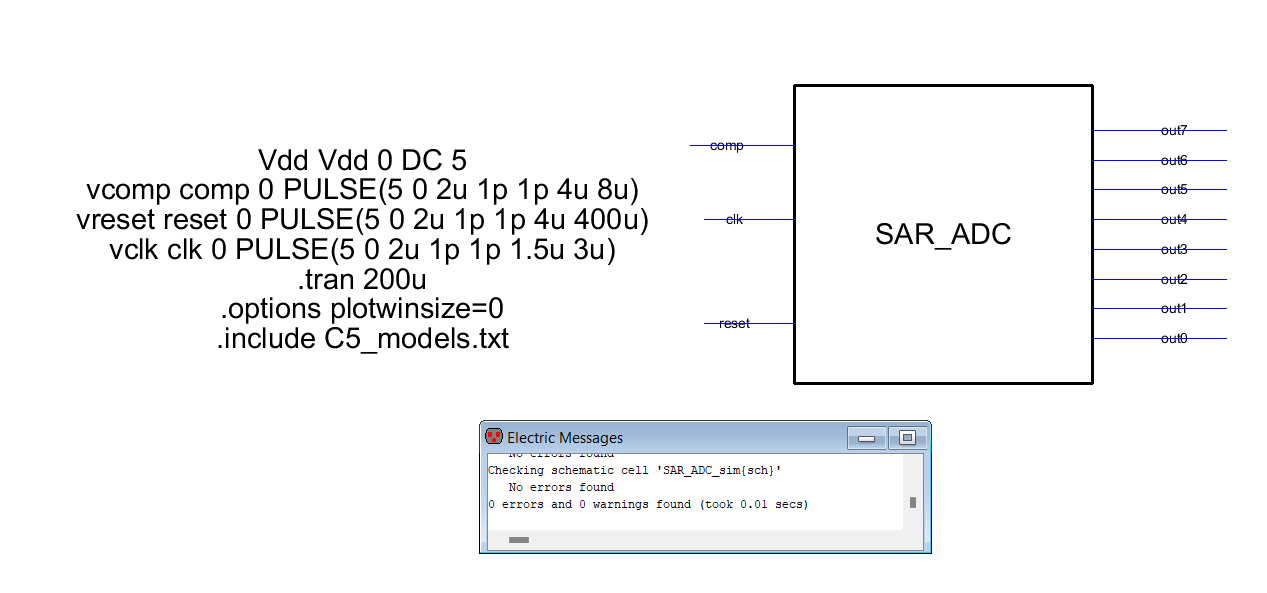 SAR ADC simulation schematic