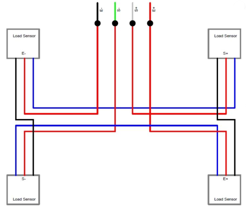 load cell connections