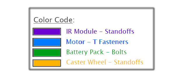 Component map legend.