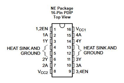 Pinout map of the driver being used.