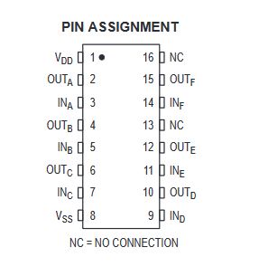 Pinout map of the inverter being used.