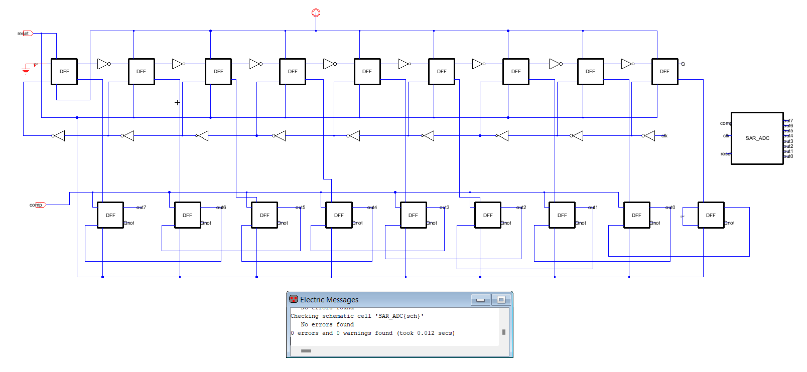 SAR ADC schematic