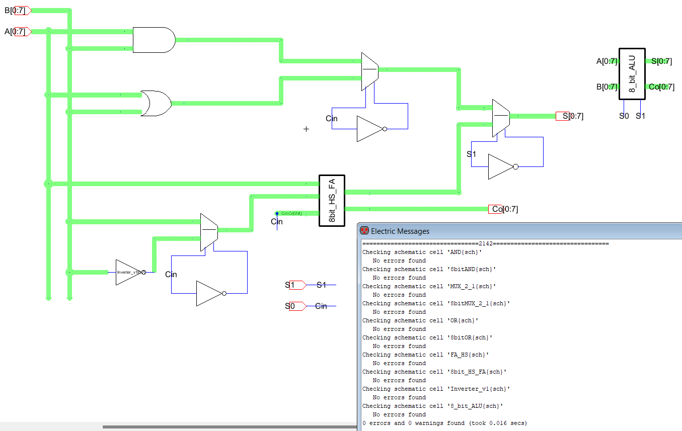 8 bit ALU schematic