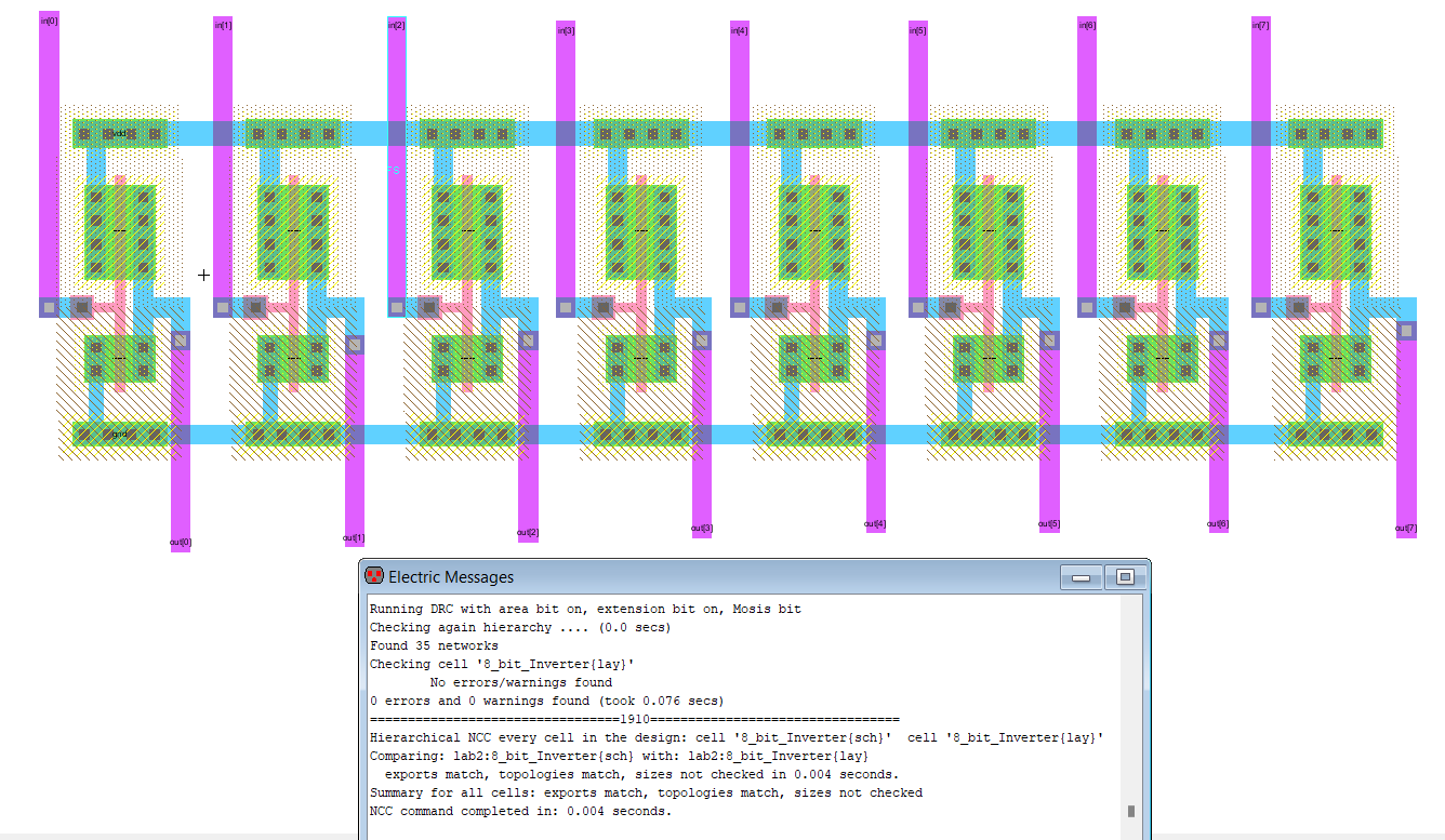 8 bit inverter layout