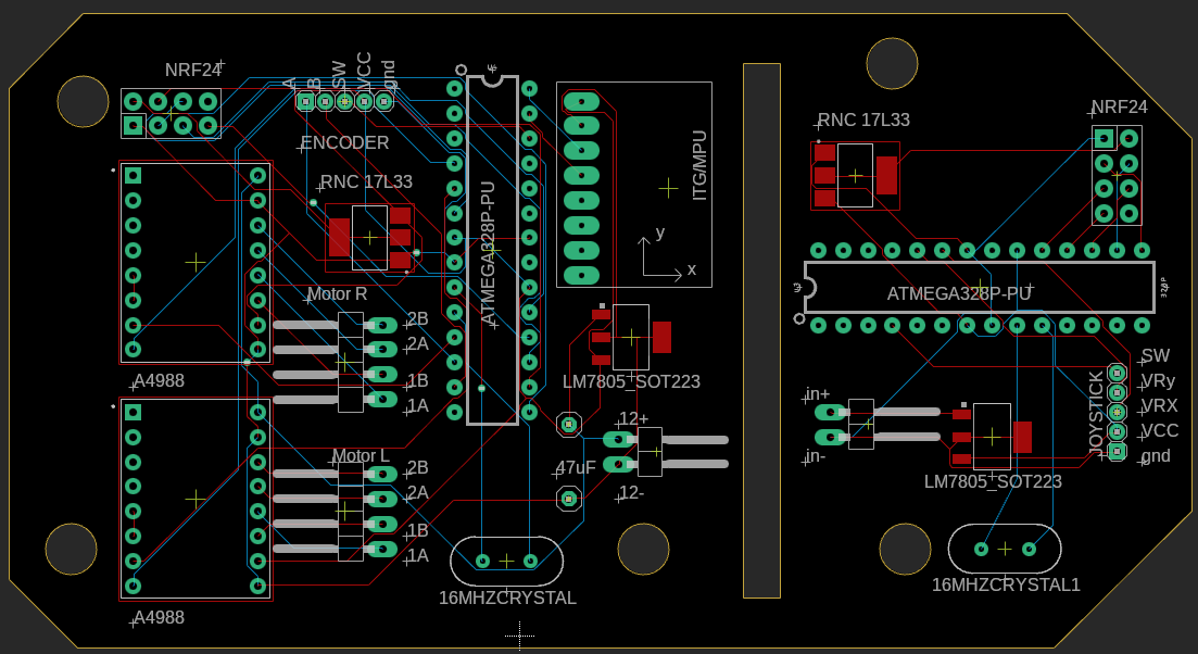 pcb layout