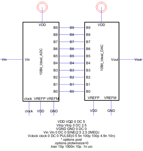 Task 1 schematic