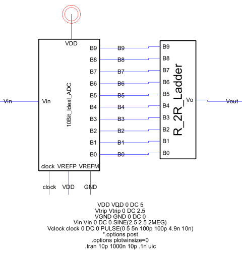 Task 2 schematic