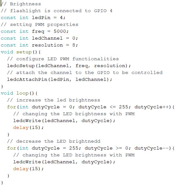 brightness code
