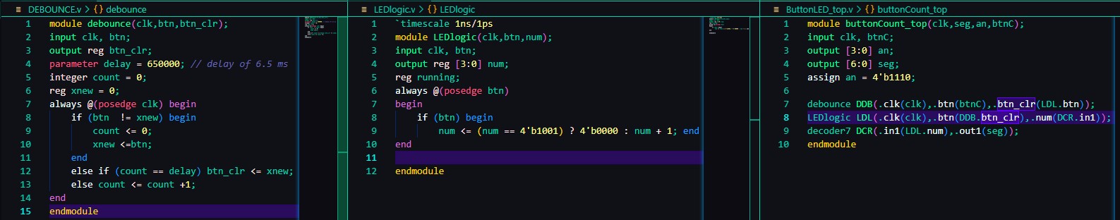 A computer screen with colorful lines

Description automatically generated