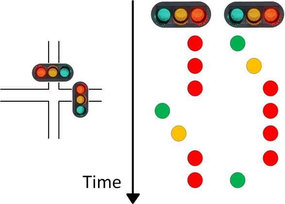 A close-up of a traffic light

Description automatically generated