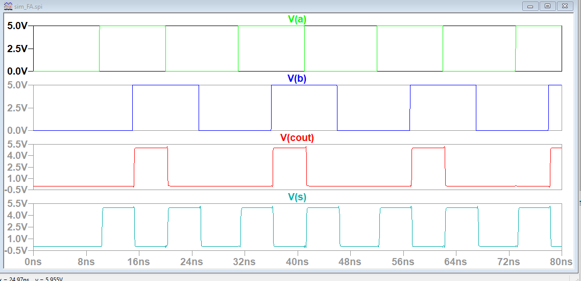 A screenshot of a computer

Description automatically generated