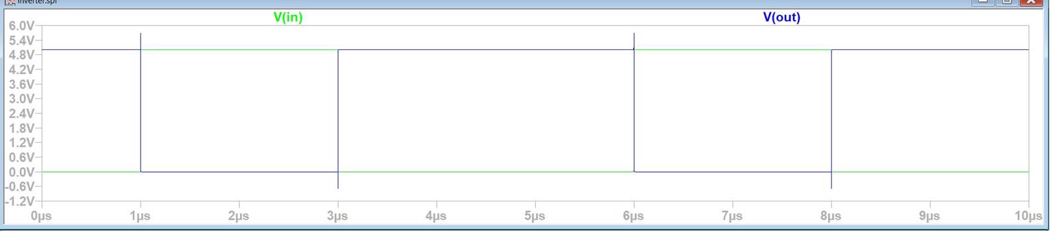 A screenshot of a computer

Description automatically generated