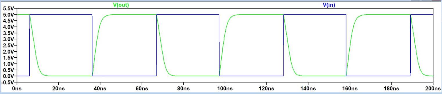 A graph of a graph

Description automatically generated with medium confidence