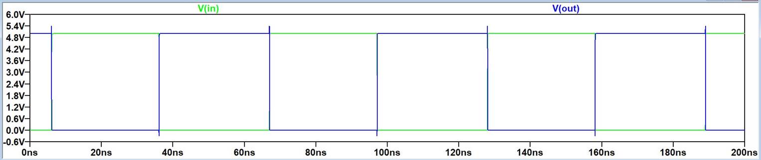 A diagram with numbers and a few squares

Description automatically generated with medium confidence