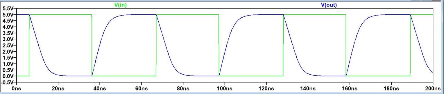 A graph of a function

Description automatically generated