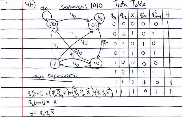 A paper with writing on it
Description automatically generated