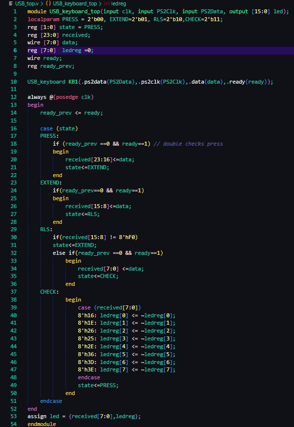 A screen shot of a computer

Description automatically generated