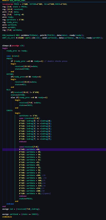 A screen shot of a computer

Description automatically generated