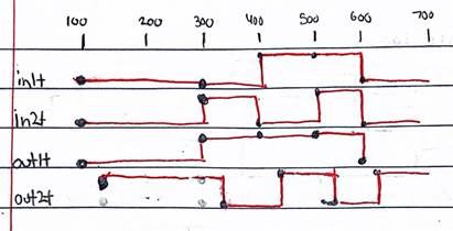 A paper with lines drawn on it
Description automatically generated