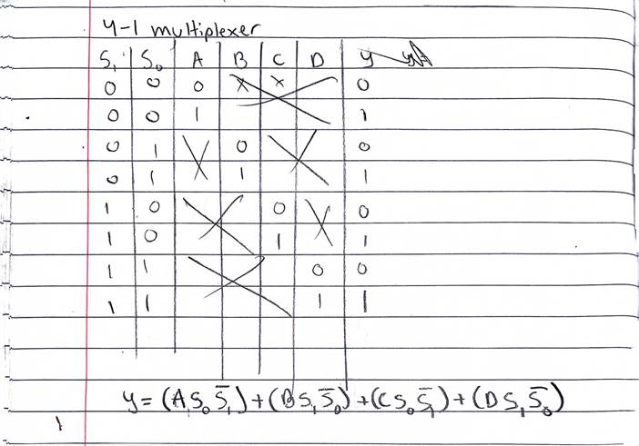 A sheet of paper with writing on it

Description automatically generated