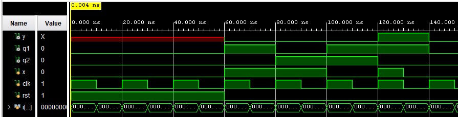 A green and black screen

Description automatically generated