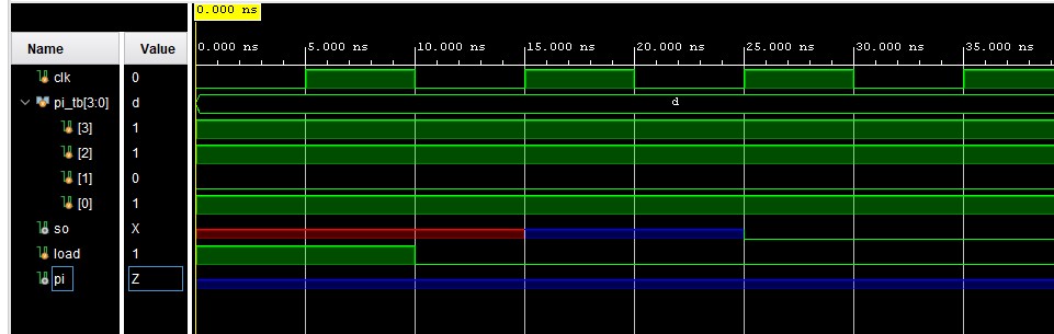 A screen shot of a computer

Description automatically generated