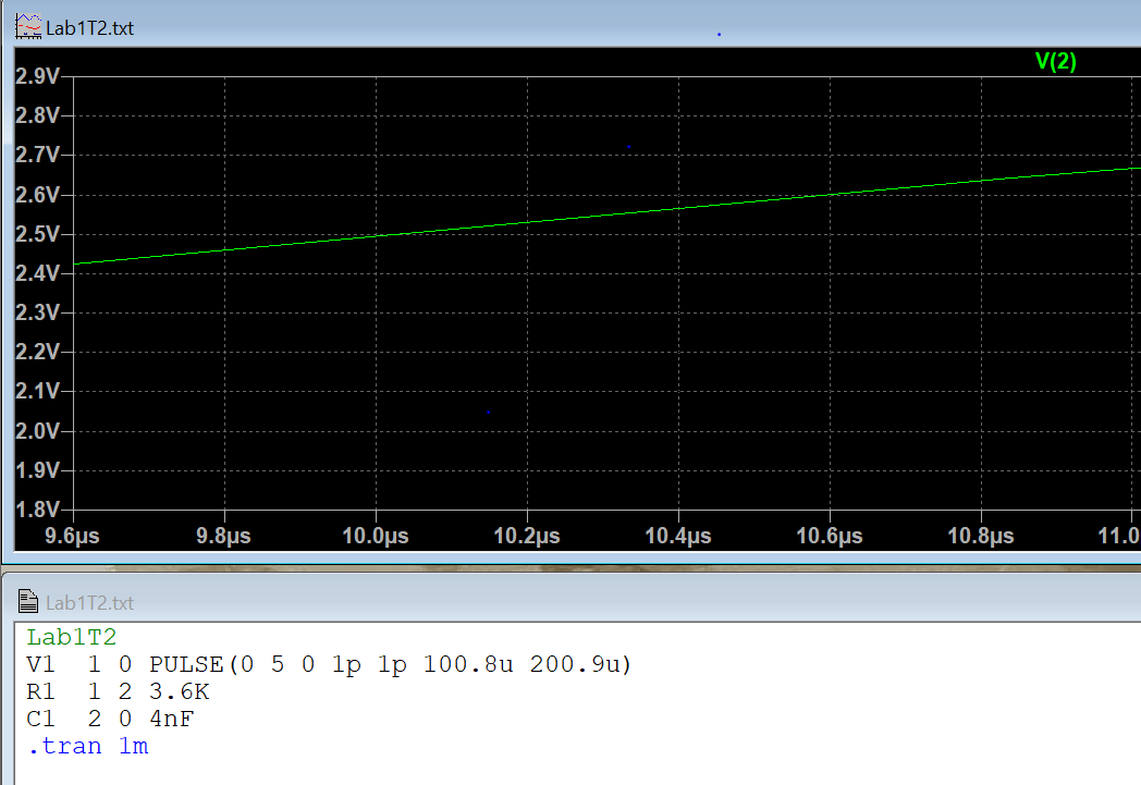 Task 2 LTSpice simulation