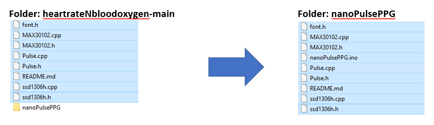 Copy and paste files into .ino folder