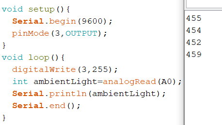 Photocell readings of the ambient lighting and the white LED
