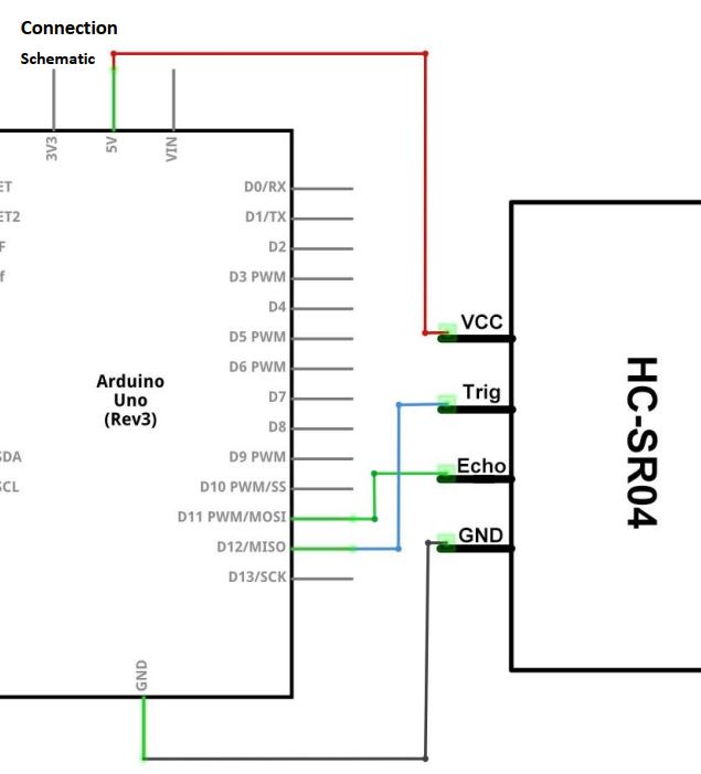 Wiring diagram of Arduino Uno to HC-SR04 sensor