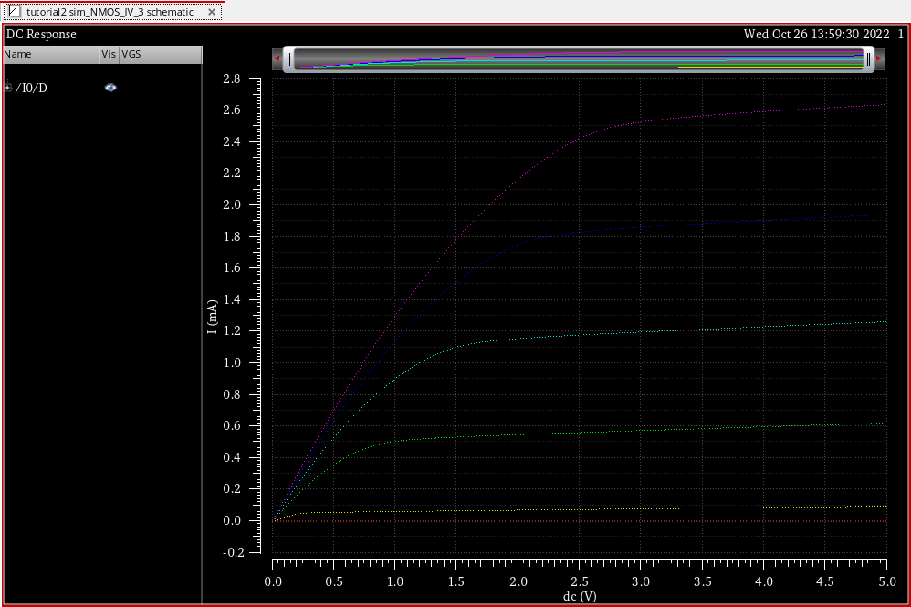 Extracted Sim