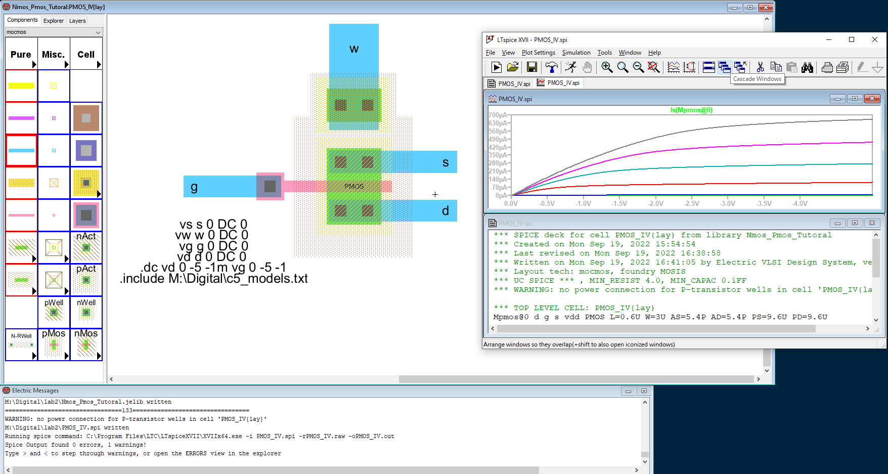 PMOS_IV