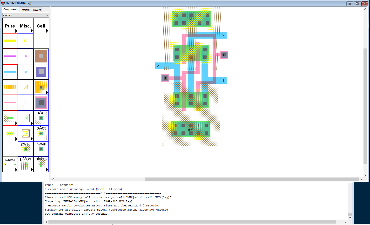 MUX-Layout