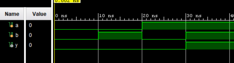 Description of your image