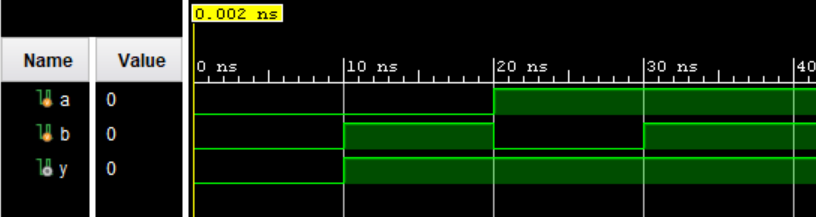 Description of your image