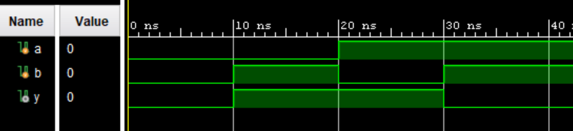 Description of your image