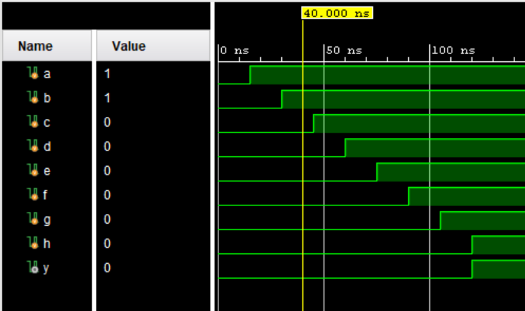 Description of your image
