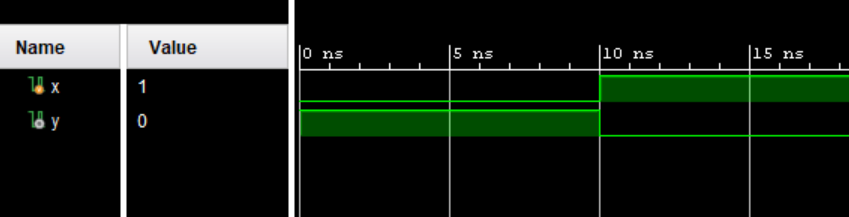 Description of your image