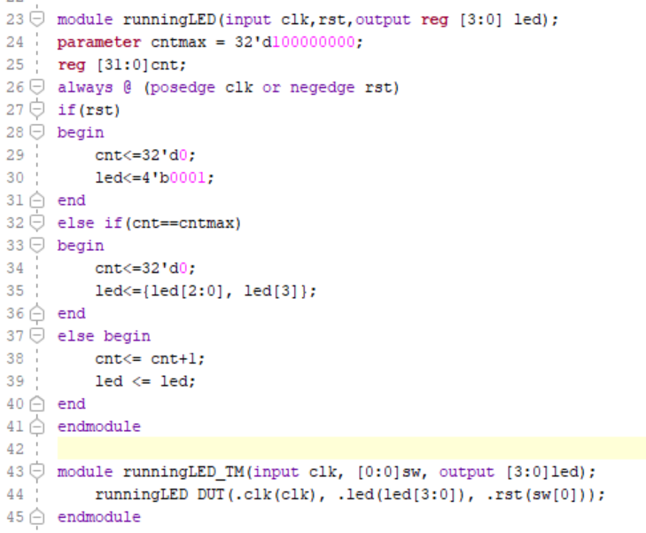 Description of your image