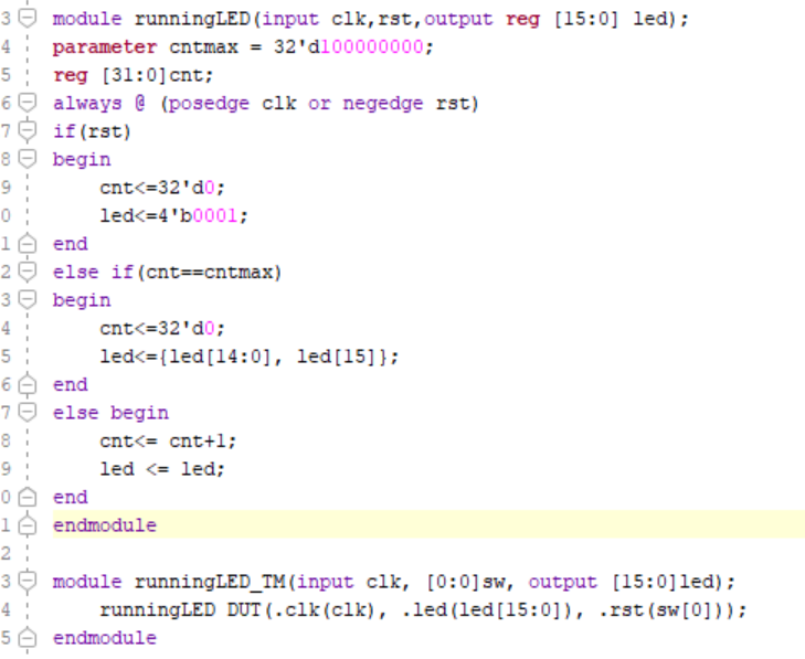Description of your image