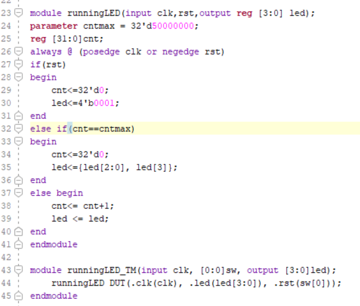 Description of your image