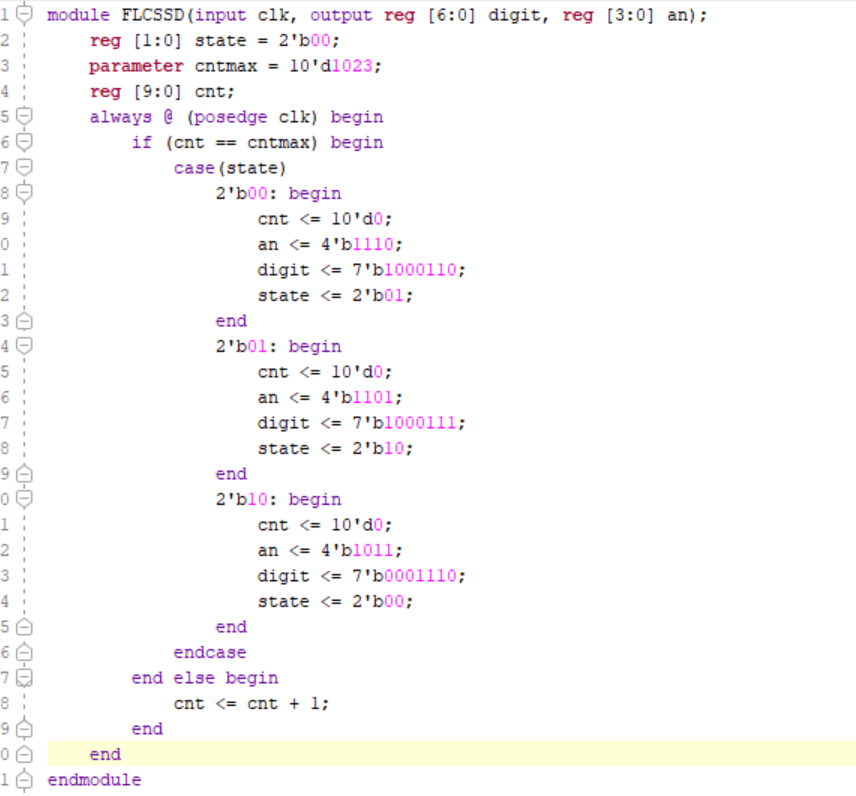 Description of your image