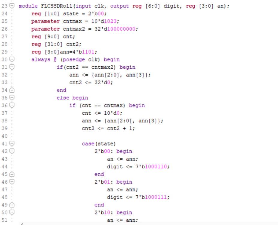 Description of your image