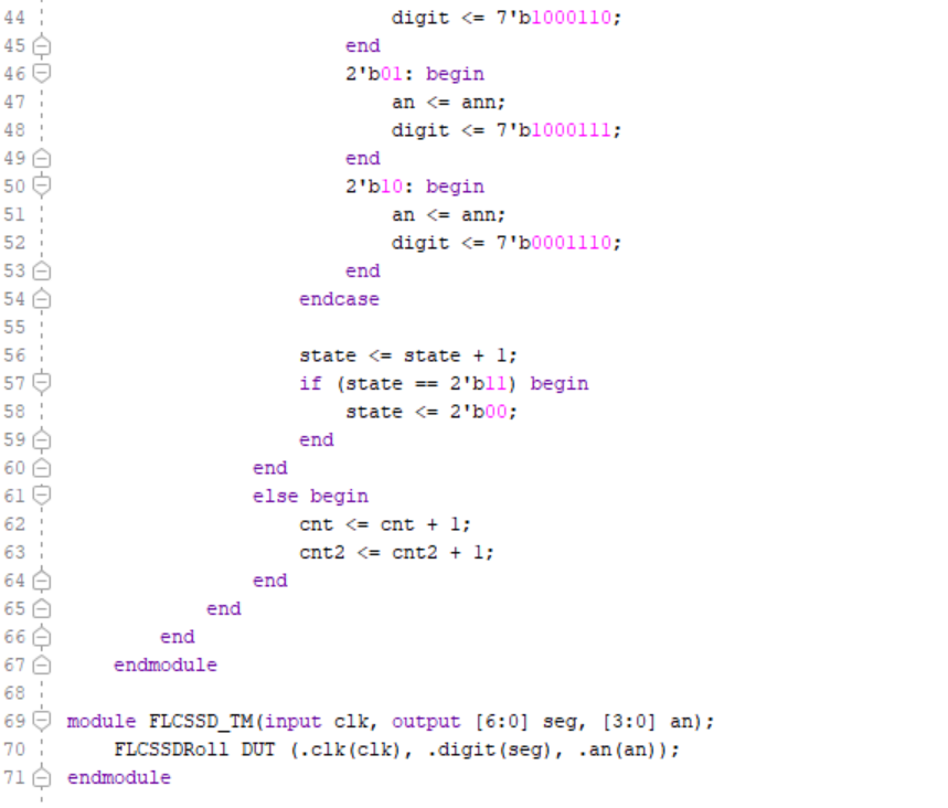 Description of your image