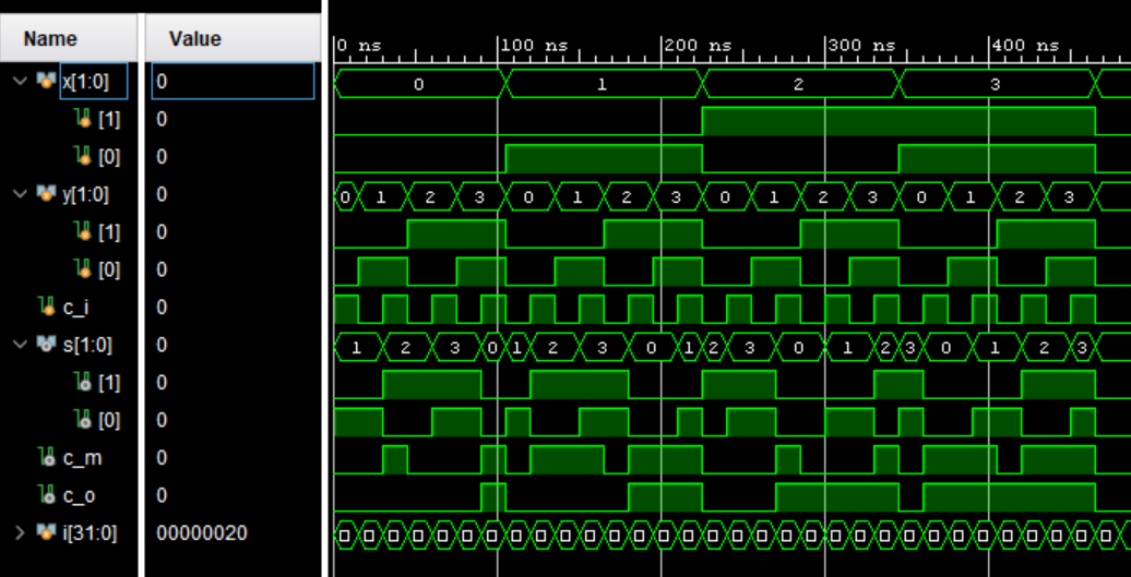 Description of your image