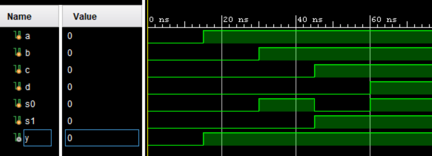 Description of your image