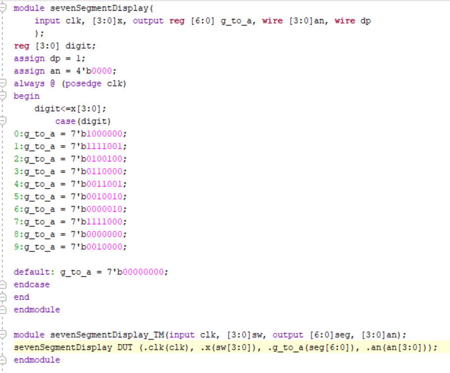 Description of your image