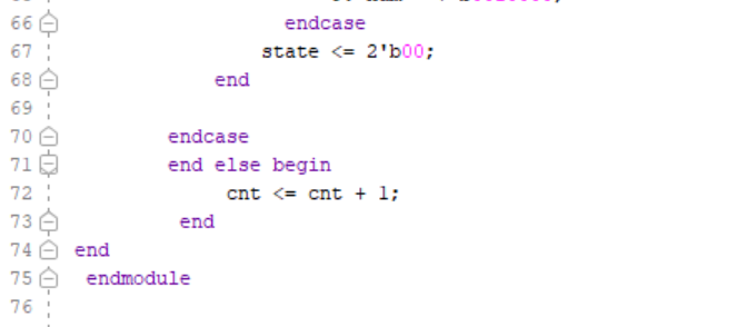 Description of your image