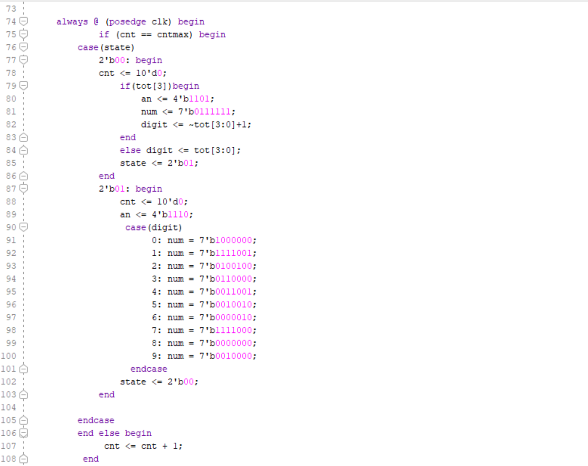 Description of your image